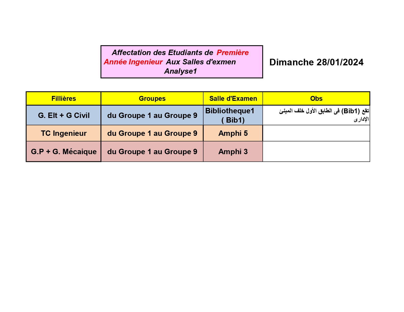 affect-salle-exf-analyse1